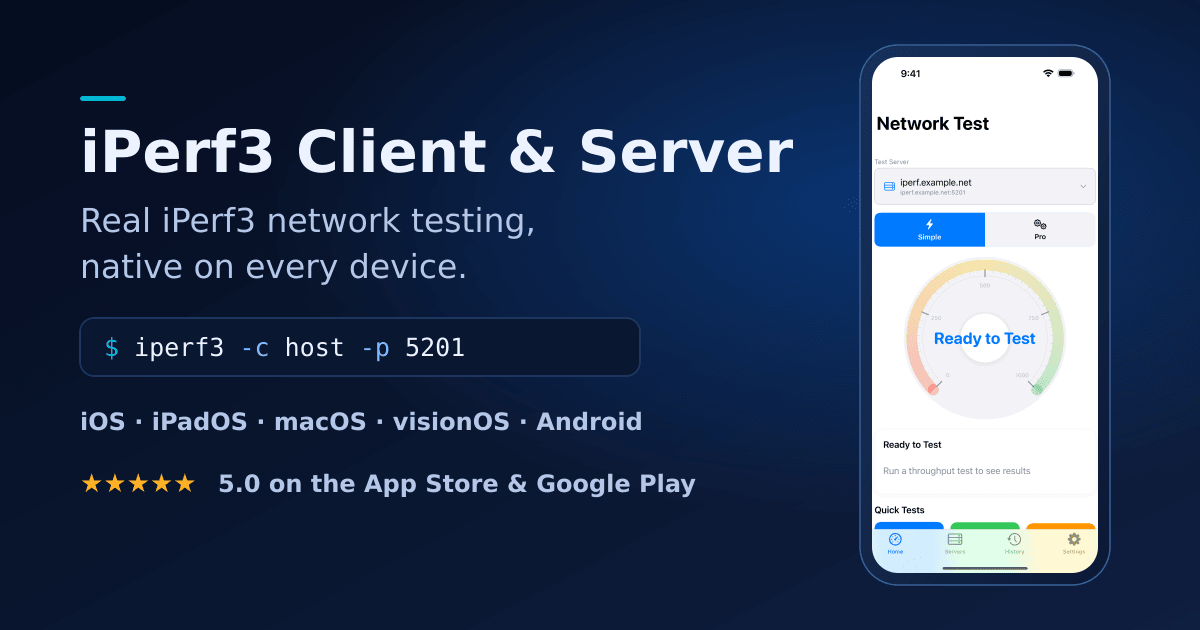Iperf3 Java iPerf3 приложения для Android, iPhone, iPad и Mac